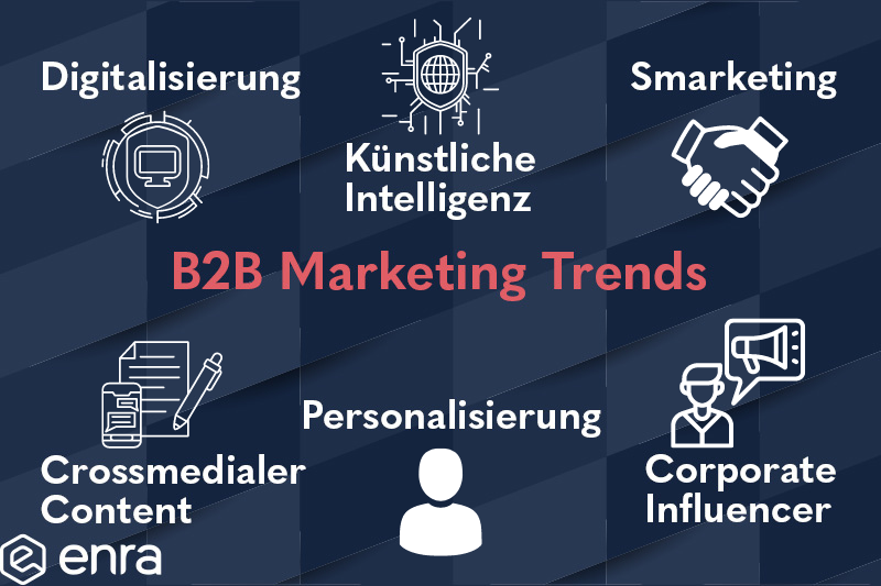 B2B Marketing Trends 2022 im Überblick