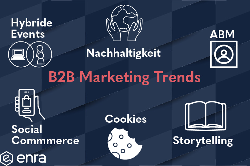B2B Marketing Trends 2022 im Überblick