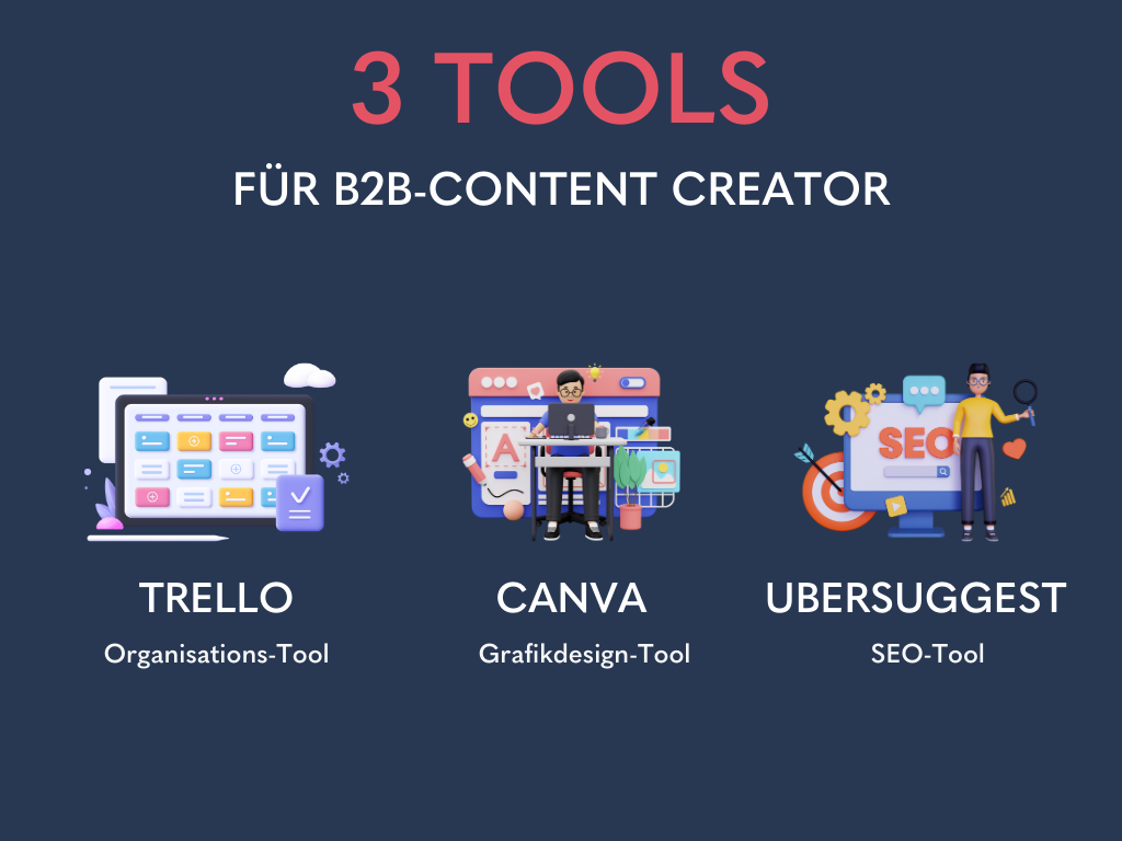 Hilfreiche Online-Tools für B2B-Content Creator