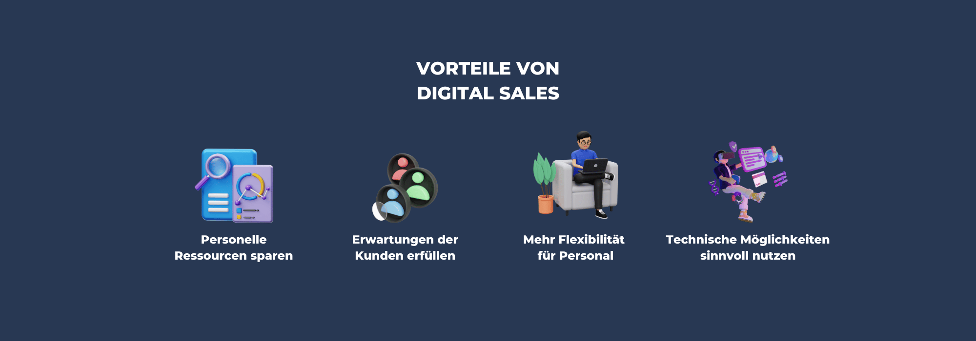Vorteile Digital Sales